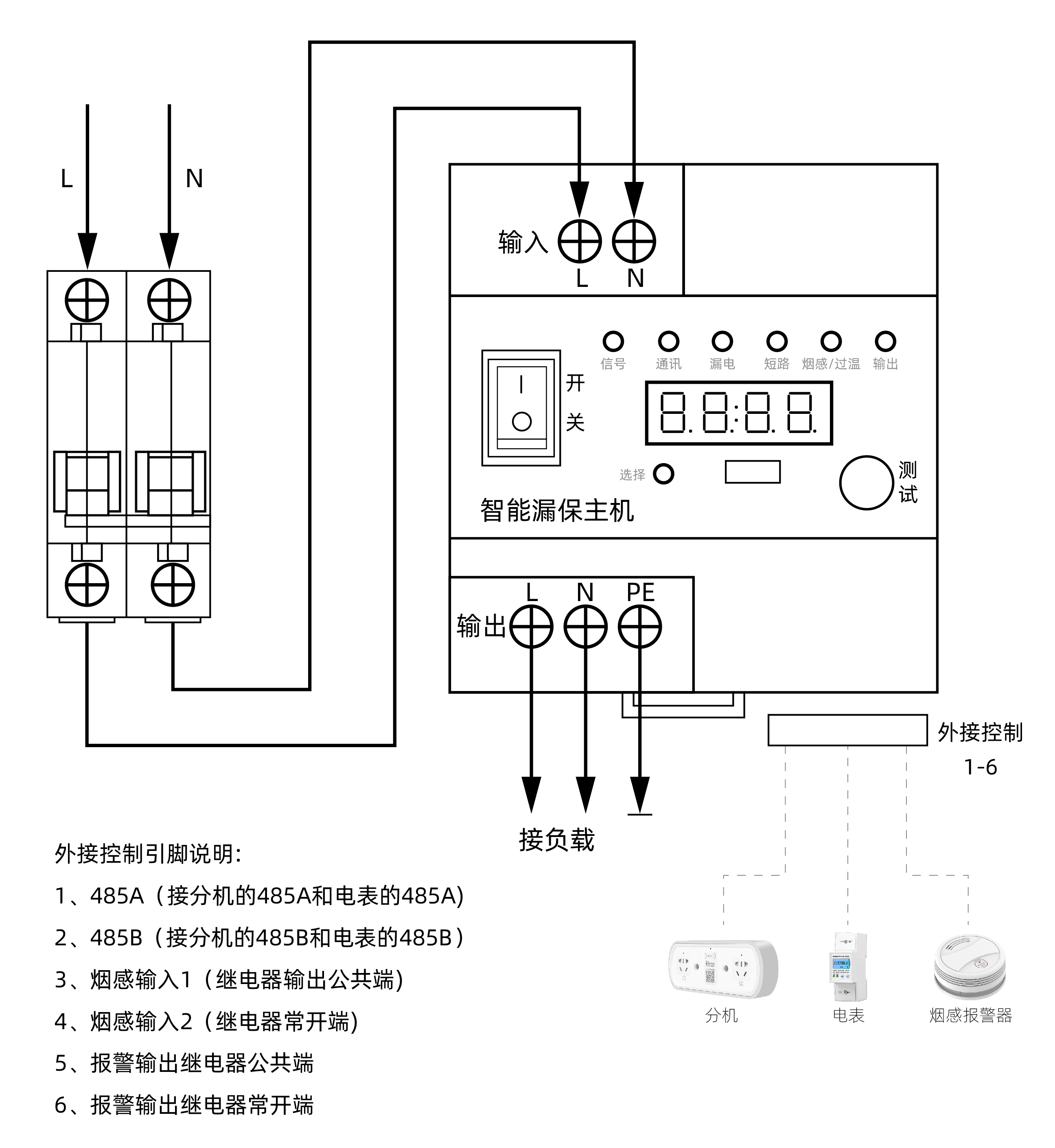 漏保一體機-01.jpg